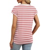 image:imageAlaroo Womens Summer Tops Short Sleeve Shirts Crew Neck Cute Trendy Tunic Blouses S3XLPrint 43